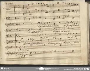 Quatuor: "Avance suis moi Charlot"