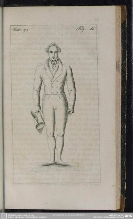 Seite 93. Fig. XII