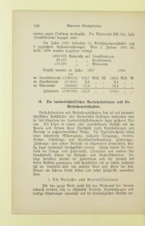 H. Die landwirtschaftlichen Versuchsstationen und die Versuchswirtschaften