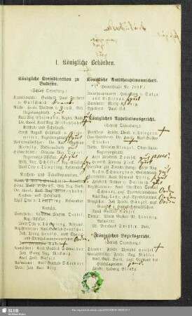 I. Behördenverzeichnis : Königliche Behörden