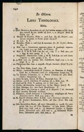 140-172, Libri Theologici.