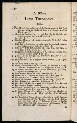 140-172, Libri Theologici.