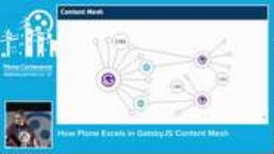 How Plone Excels in GatsbyJS Content Mesh