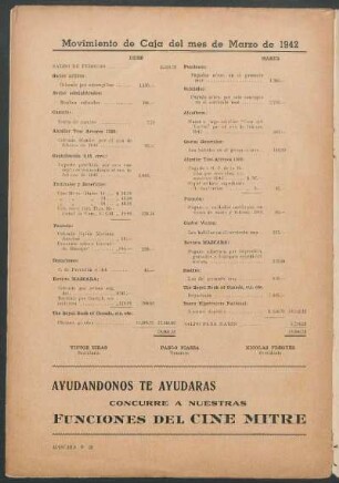 Movimiento de Caja del mes de Marzo de 1942