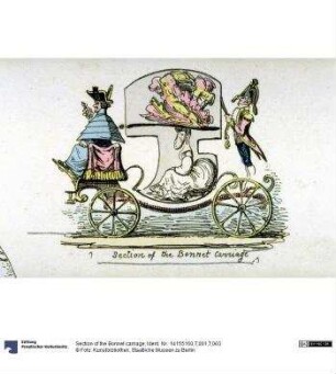 Section of the Bonnet carriage