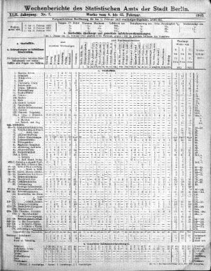 Nr. 7, Mit No. 9, 1913/03/02