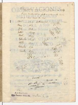 Temperature moyenne du Mexique en 1769.