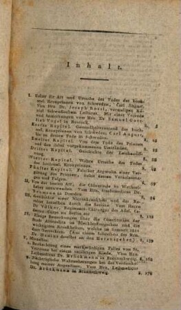 Archiv für medizinische Erfahrung. [24]. 1812
