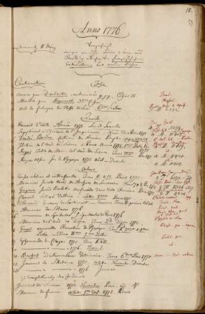 Verzeichniß einiger von [...] Bauer & Comp. aus Straßburg übersandten französischen Continuationen und neue Bücher - Hier gekauft von dem franz. Sprachmeister Bertin.