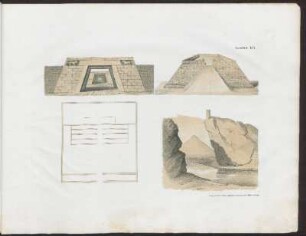 Lámina LVI. : Litografía del instituto litográfico de D. Leopoldo Müller en Viena