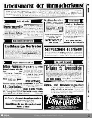 Arbeitsmarkt der Uhrmacherkunst