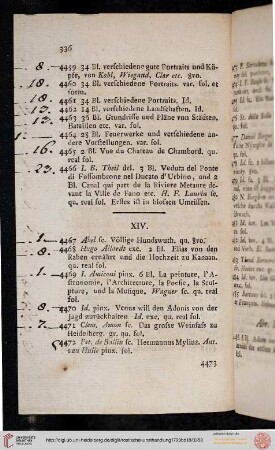 XIV (Nr. 4467-4750)