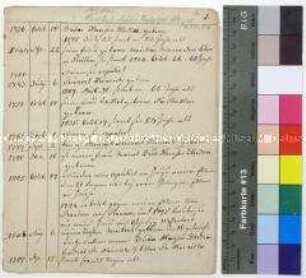 Familien-Chronik von Hinrich Reinert Hinrichs