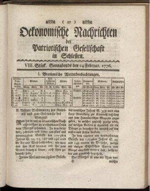 VIII. Stück. Sonnabends den 24 Februar. 1776.