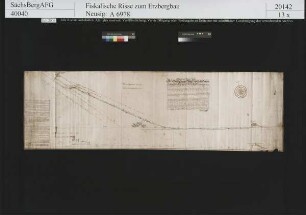 Gabe Gottes Fundgrube und Gottes Segen Stolln am Fastenberg bei Johanngeorgenstadt