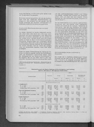 Tabelle 4: Wohnbevölkerung in der Region Hamburg und Berufseinpendler nach Hamburg am 27.5.1970 und 6.6.1961 nach dem Familienstand