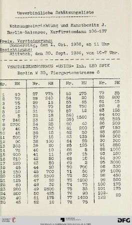 Unverbindliche Schätzungsliste