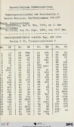 Unverbindliche Schätzungsliste
