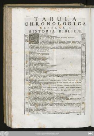 Tabula Chronologica Generalis Historiae Biblicae.