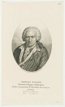 Bildnis des Charles Bonnet