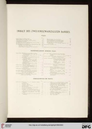 Inhaltsverzeichnis / Kunstbeilagen ausser Text / Abbildungen im Text