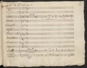 No. 4 (1. Fassung). Quartett Marzelline-Leonore-Jaquino-Rocco