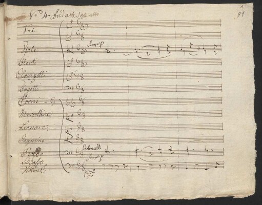 No. 4 (1. Fassung). Quartett Marzelline-Leonore-Jaquino-Rocco
