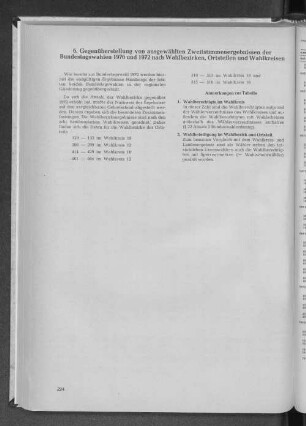 6. Gegenüberstellung von ausgewählten Zweitstimmenergebnissen der Bundestagswahlen 1976 und 1972 nach Wahlbezirken, Ortsteilen und Wahlkreisen