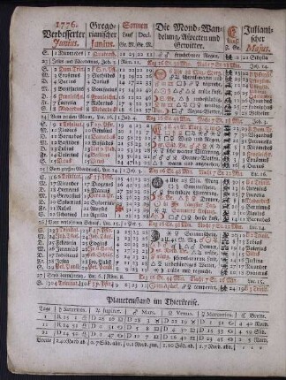 1776. Verbesserter Junius.