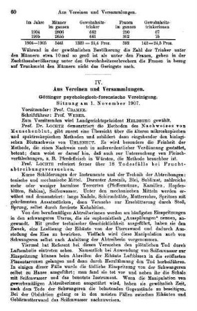 60-61, Göttinger psychologisch-forensische Vereinigung. Sitzung am 1. November 1907