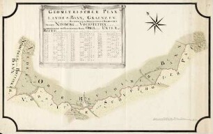 Geometrischer Plan. Landes- und Bann-Graenzen, welche sich zwischen denen Hochfürstlich-Marggräflich Baadischen Baennen Nimburg und Voerstetten als einer, sodan dem Hochfreiherrlich von Harschischen Bann Ober- und Unter Reuthi als anderer seiths befinden