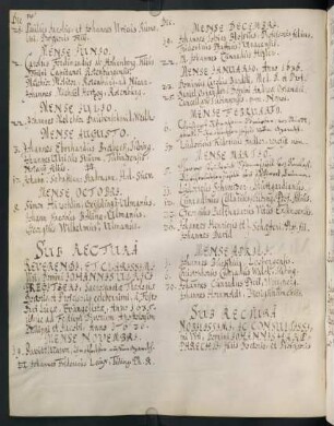 Sommerhalbjahr 1636. Rektorat Johann(es) Harpprecht