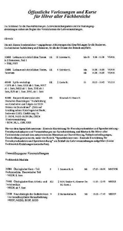 Öffentliche Vorlesungen und Kurse für Hörer aller Fachbereiche