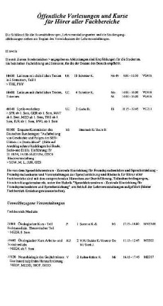 Öffentliche Vorlesungen und Kurse für Hörer aller Fachbereiche