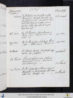 1776 - 1780