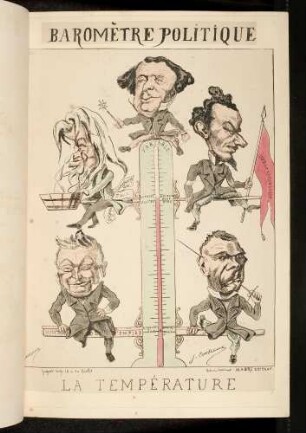 Baromètre politique