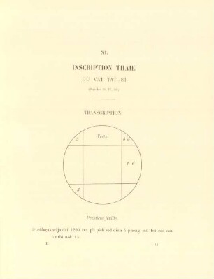 XI. Inscription Thaie du Vat Tat-Si