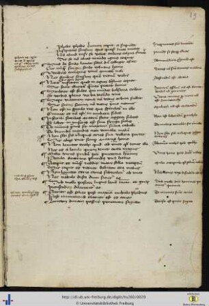 [13r - 21r] Alanus ab Insulis: Liber parabolarum sive Doctrinale altum parabolarum.
