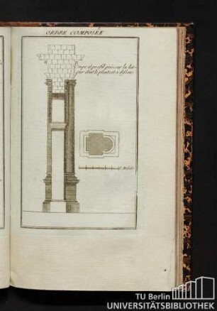 Ordre Composée. Description de...