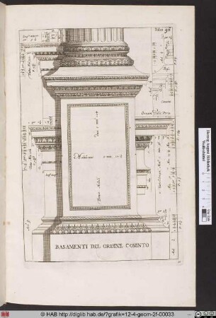 Basamenti del Ordine Corinto
