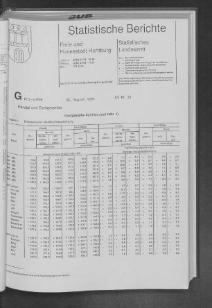 Gastgewerbe April bis Juni 1994 : Lfd. Nr. 32