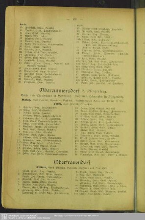 Obercunnersdorf b. Klingenberg