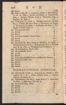 Dissertationes Juridicae