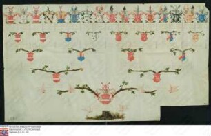 Ahnenprobe der Maria Theresia v. u. z. der Hees. - ausgefertigt 1743 August 3, Pergament, notariell beglaubigte Kopie