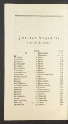 Zweites Register; über die Pflanzen.