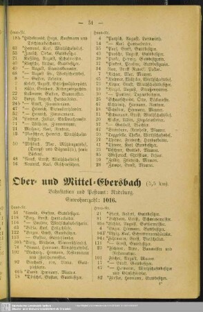 Ober- und Mittel-Ebersbach