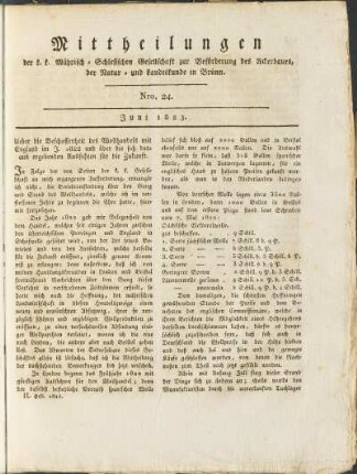 Mittheilungen. Nro. 24. Juni 1823.