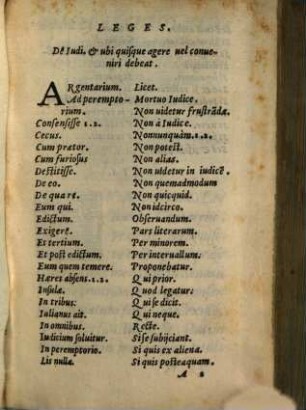 Areopagita Mantuae Patavini I. Con. nunc primum in studiosorum gratiam editus : De iudi. et ubi quisque agere vel conveniri debeat