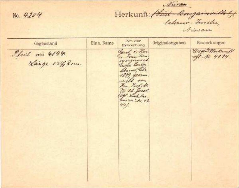 Il s'agit de la numérisation d'un document historique. Il reflète le contexte dans lequel il a été rédigé et ne correspond pas aux normes actuelles d'un langage conscient de l'histoire et de la diversité.
