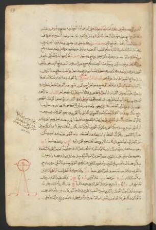 Illustration: f. 87r-88r